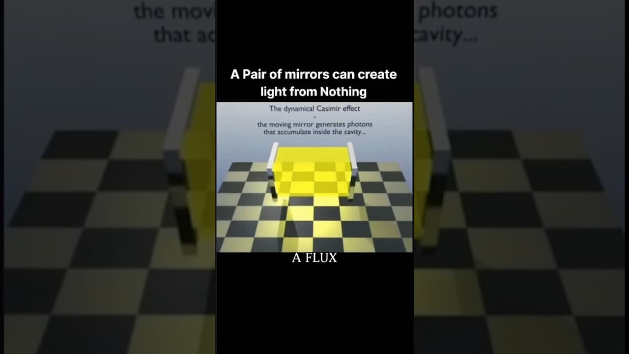 Negative Energy Is Real: Dynamic Casimir Effect
